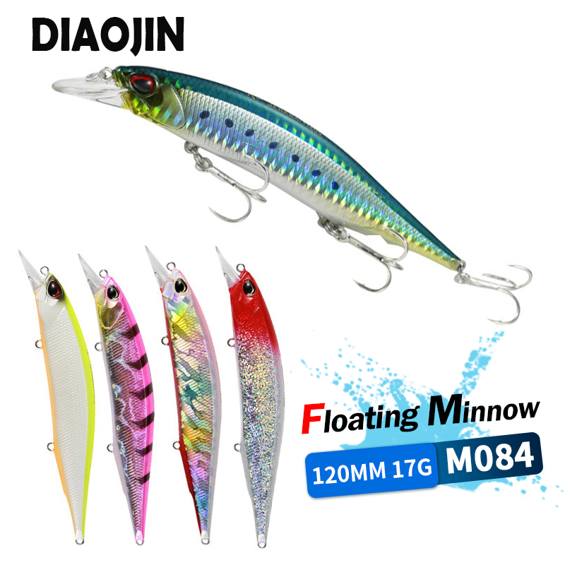 Realis Jerkbait 120F schwimmen – Fishing Lure Jerkbait Bewertung und Preis