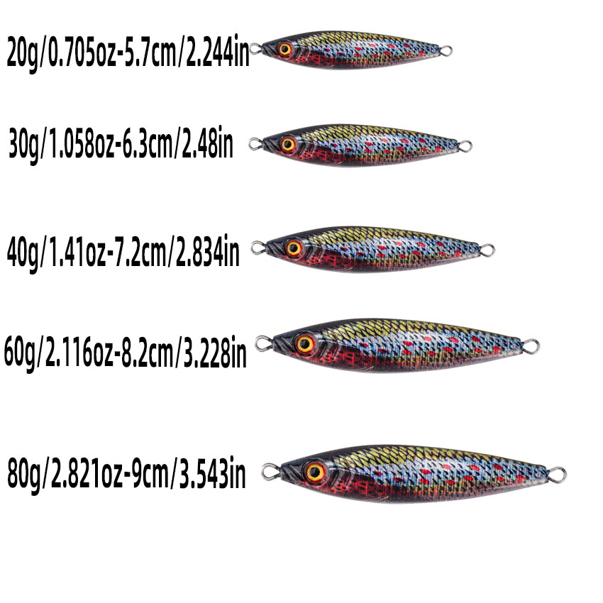 Metall-Jig-Köder mit Spinnblat – Fishing Lure Blade Bait Bewertung und Preis