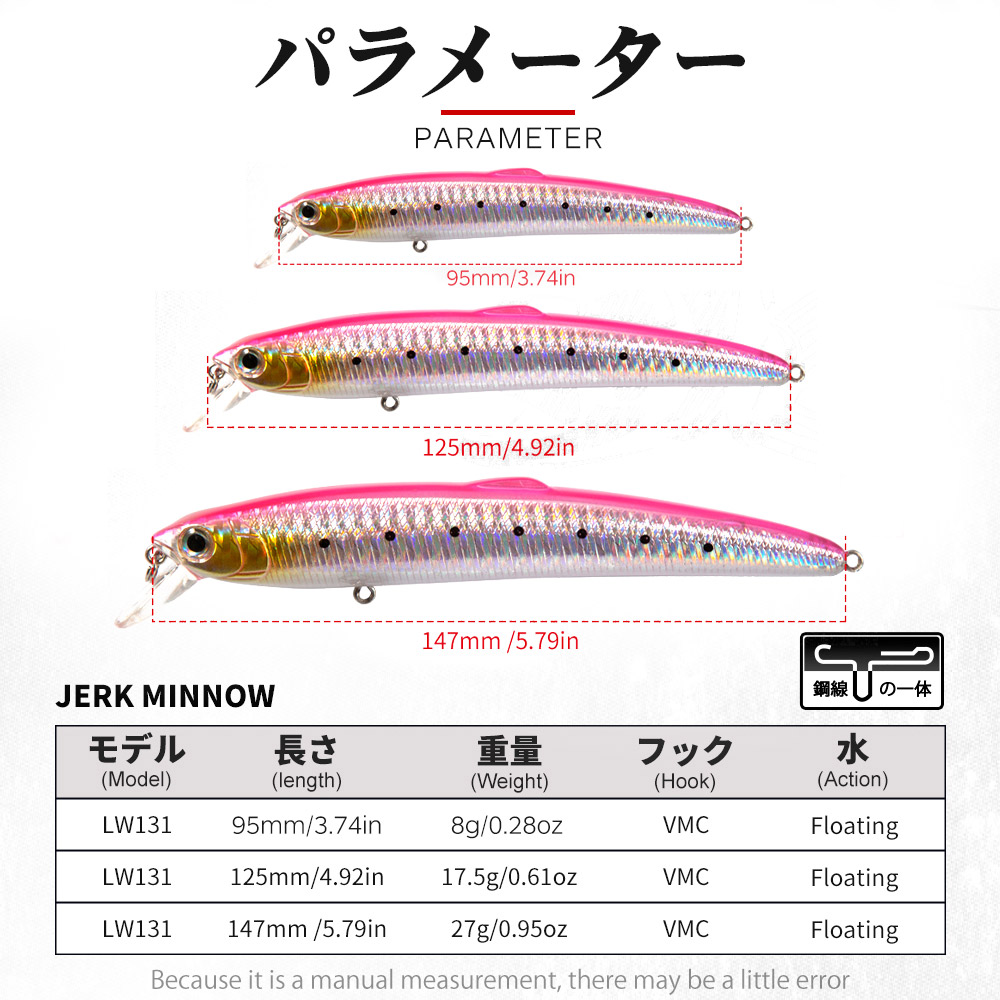 Hunthouse Saruna Minnow Jerkba – Fishing Lure Jerkbait Bewertung und Preis