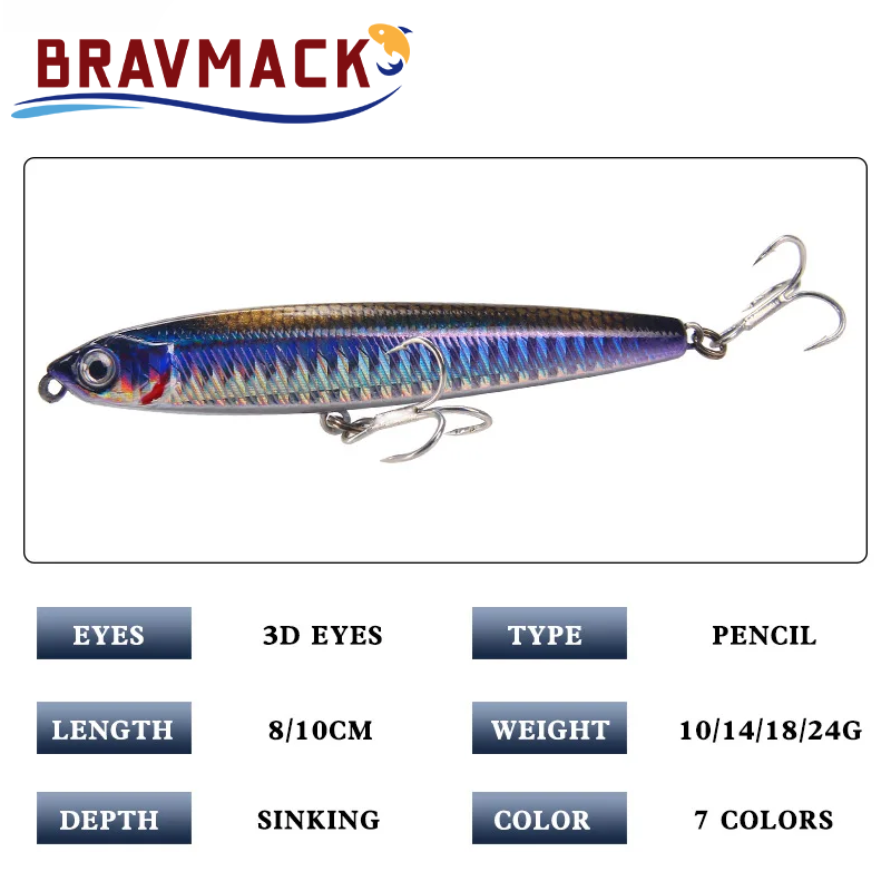 4-teiliges professionelles sin – Fishing Lure Topwater Bewertung und Preis